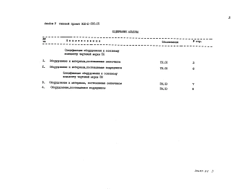 Альбом 7 Сметы.     