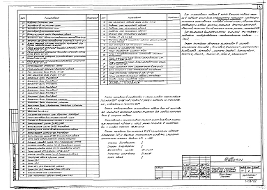 Альбом 1. 01-2 Архитектурно-строительная часть ниже отм. 0.000