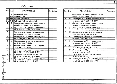 Альбом 1 Чертежи изделий
