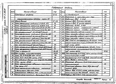 Альбом 1 Электротехнические чертежи, отопление и вентиляция, архитектурно-строительные решения и ведомости потребности в материалах