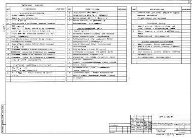 Альбом 2 Отопление и вентиляция. Внутренний водопровод и канализация, электротехническая часть и устройство связи