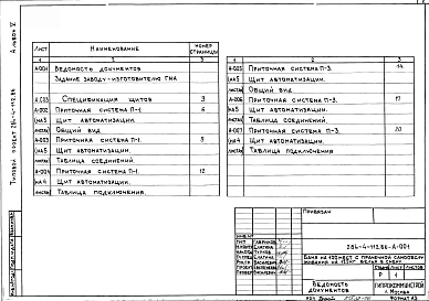 Альбом 5 Чертежи задания заводу-изготовителю