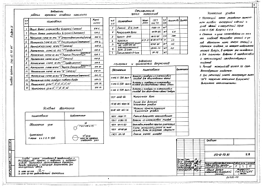 Альбом 4 Витражи