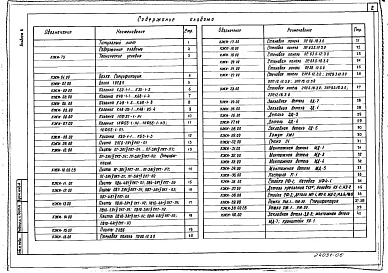 Альбом 6 Строительные изделия