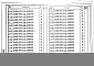 Выпуск 14 Часть 2 Многоэтажные железобетонные колонны сечением 300х300 мм и 300х350 мм для зданий до 4 этажей с высотой этажей 3,3 и 4,2 м. Арматурные изделия.