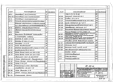 Альбом 1 Архитектурно-строительные, санитарно-технические, электротехнические чертежи и газоснабжение