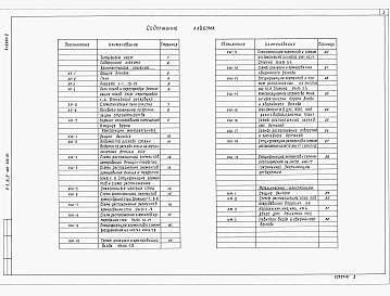 Альбом 2 Архитектурные решения. Конструкции железобетонные. Конструкции металлические    