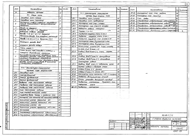 Альбом 3 Архитектурно-строительная часть выше отметки 0.000 (1.1-1)