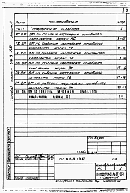 Альбом 4 Ведомости потребности в материалах