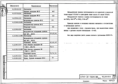 Альбом 4 Изделия заводского изготовления