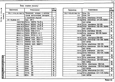 Альбом 3 Изделия железобетонные, арматурные и металлические