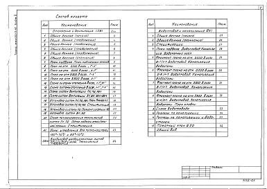 Альбом 2 Чертежи санитарно-технических систем и устройств