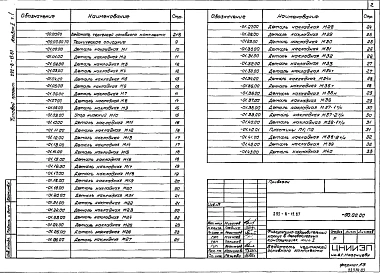 Альбом 2 Строительные изделия. Часть 1