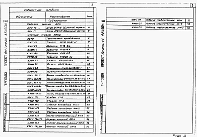Альбом 3 Строительные изделия (из тп 901-3-219.86 альбом 3)