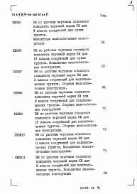 Альбом 6 Ведомости потребности в материалах   