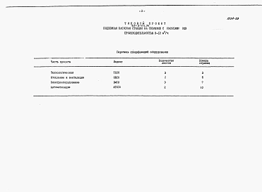 Альбом 3 Спецификация оборудования.         	          