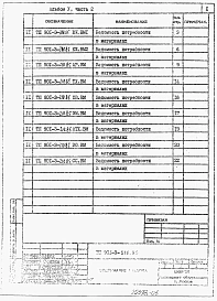 Альбом 5 Ведомости потребности в материалах. Часть 1. Реагентное хозяйство на 2 основных реагента (из т.п. <a href=