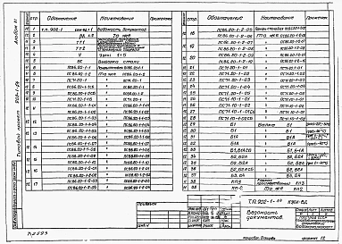 Альбом 11 Сборные железобетонные изделия (глубина заложения подводящего коллектора 7,0м). Вариант «Сборная стена в грунте».