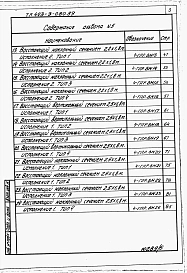 Альбом 5 Ведомости потребности в материалах.      