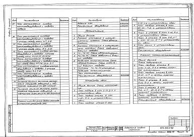 Альбом 4 Часть 2 - Электротехническая часть. Автоматизация. Устройства связи. Охранно-пожарная сигнализация (вариант с БХП) (стр. 61-144)