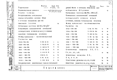 Альбом 7 Предварительно напряженные панели перекрытий длиной 586 см с круглыми пустотами, армированные высокопрочной проволокой ф5Вр2 с линейно-групповым расположением арматуры