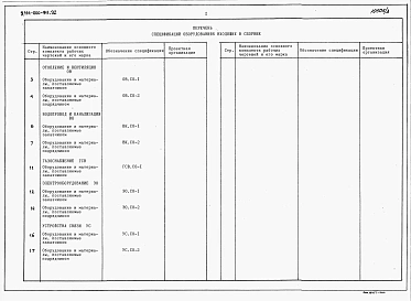 Альбом 4 Спецификация оборудования