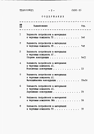 Альбом 5 Ведомости потребности в материалах.     