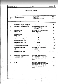 Альбом 8 Сметы и ведомость потребности в материалах для вариантов внутренней канализации и водостоков с применением пластмассовых труб
