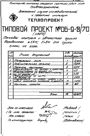 Альбом 2 Тепловой контроль и автоматика Н5272