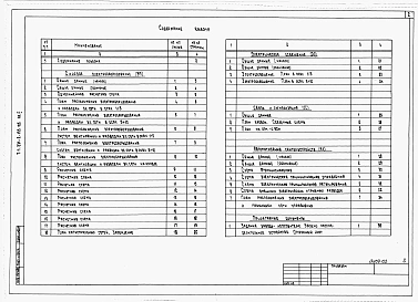 Альбом 3 Электротехнические чертежи, автоматика сантехнических устройств.     