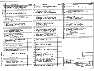 Альбом 6 Часть 1 Конструкции желзобетонные