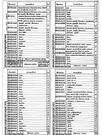 Альбом 5 Механизм вентиляции. Механизм зашторивания кровли теплиц. Механизм приспускания растений. Тележка для сбора овощей. Система подвески монорельса.     