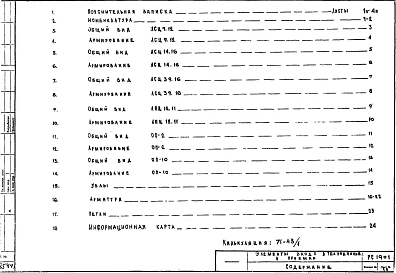 Альбом 1 Рабочие чертежи 