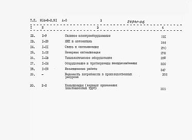 Альбом 5 Сметы. Часть 1 и 2 