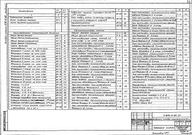 Альбом 1 Общая пояснительная записка. Технологические чертежи. Архитектурно-строительные решения