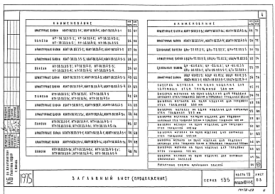 Часть 10 Раздел 10.1-1-2 Наружные стеновые панели из легкого бетона толщиной 300,350 и 400 мм. Цокольные панели. Рабочие чертежи изделий (И 10.1-1-2)
