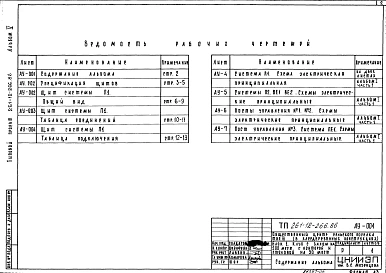 Альбом 5 Автоматизация сантехустройств. Задание заводу на изготовление щитов
