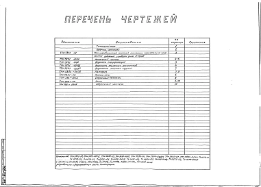Альбом 1 Рабочие чертежи печи (ТРН5881)