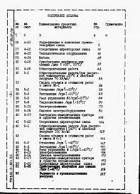 Альбом 9 Книга 3.  ВСПОМОГАТЕЛЬНЫЕ ПОМЕЩЕНИЯ. Сметы (часть 1 и 2)