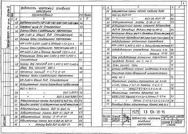 Альбом 4 Изделия заводского изготовления