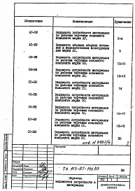 Альбом 4 Ведомости потребности в материалах