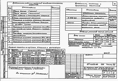 Альбом 2 Части 01,02,03. Архитектурно-строительные чертежи ниже отм. 0.000. Отопление и вентиляция ниже отм.0.000. Водоснабжение и канализация ниже отм. 0.000