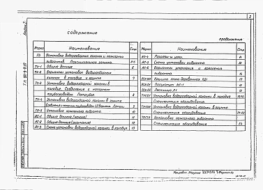 Альбом 1 Пояснительная записка. Технологические решения. Архитектурно-строительные решения. Спецификации оборудования