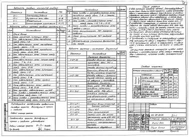 Альбом 11 Жилой блок. Охранно-пожарная сигнализация (ПО.1-1)