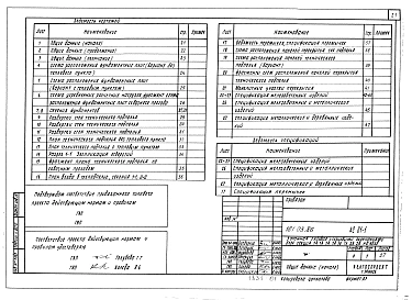 Альбом 2 Архитектурно-строительные решения ниже отм. 0.000 (АС.01-1)