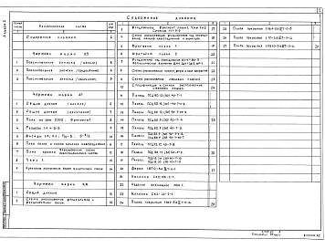 Альбом 1 Архитектурно-строительные решения. Конструкции железобетонные       