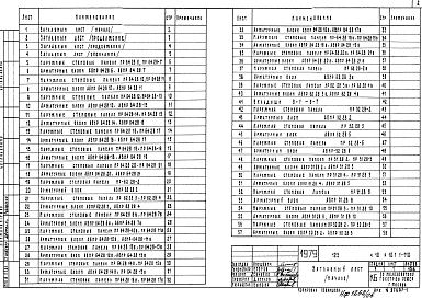 Часть 10 Раздел 10.1-1-110 Панели наружных стен. Рабочие чертежи.