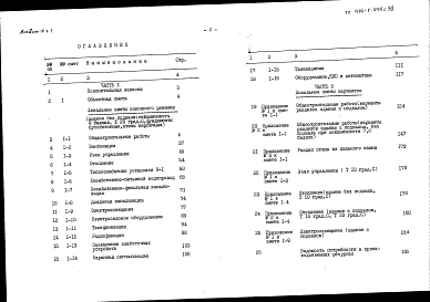 Альбом 4 Сметы    