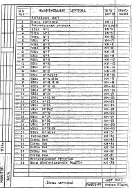 Альбом 1 Рабочие чертежи 
