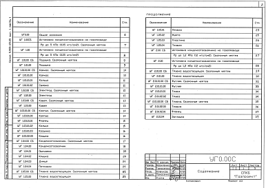 Состав альбома. Серия 5.905-25.05 Оборудование,Выпуск 1 (Части 1 и 2) Оборудование, узлы, детали. Рабочие чертежи. 